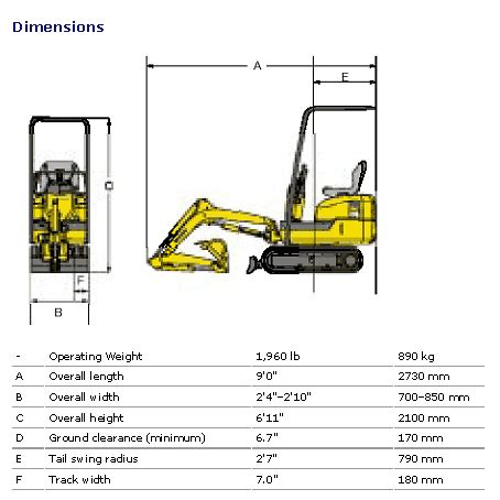 size of a mini digger|smallest mini digger dimensions.